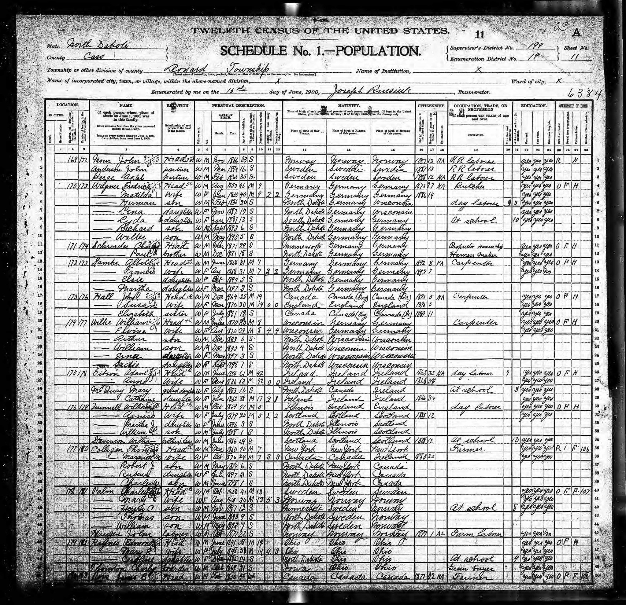 1900 United States Census