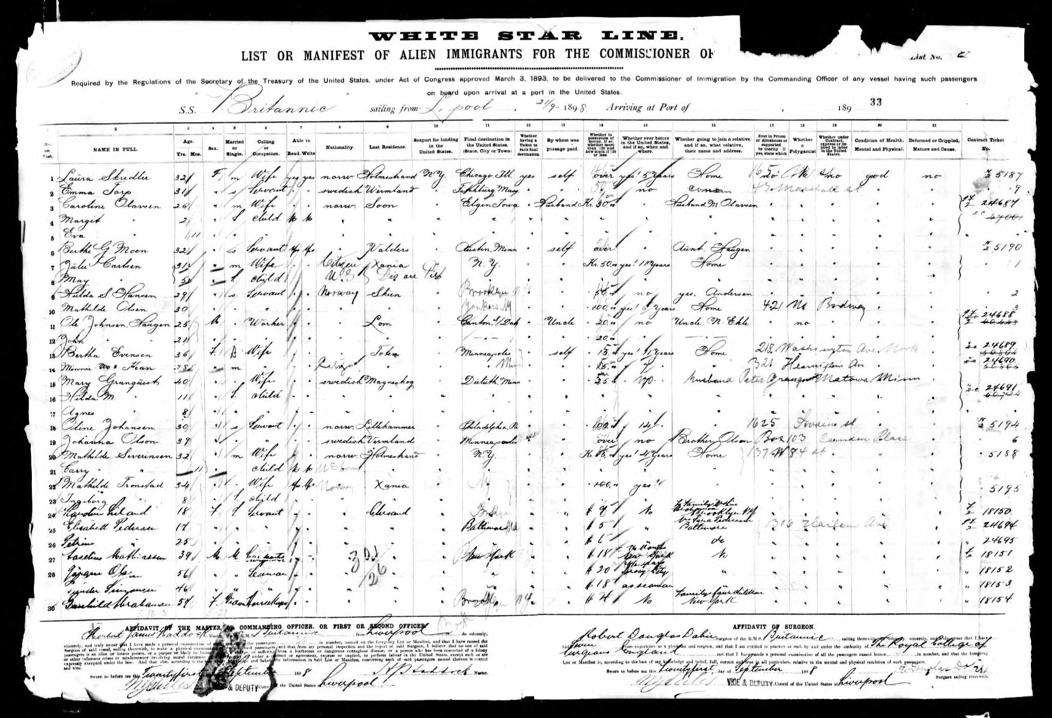 White Star Line Britannic passenger manifest